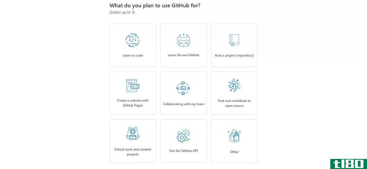 GitHub features