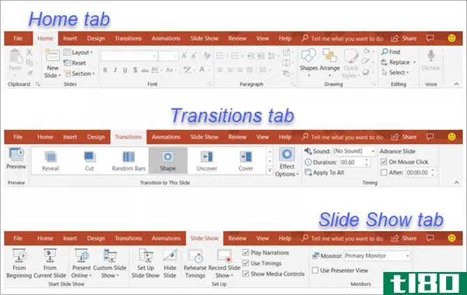 Beginner's Guide to Microsoft PowerPoint - Tabs and Ribb***