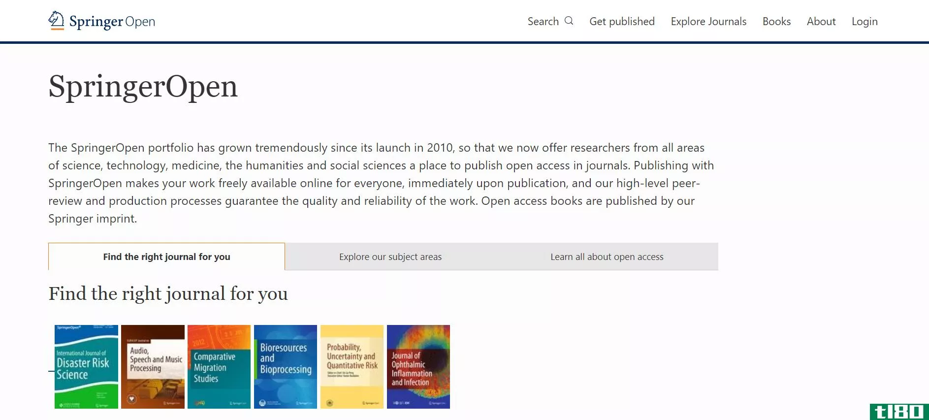 Springer open access journals homepage