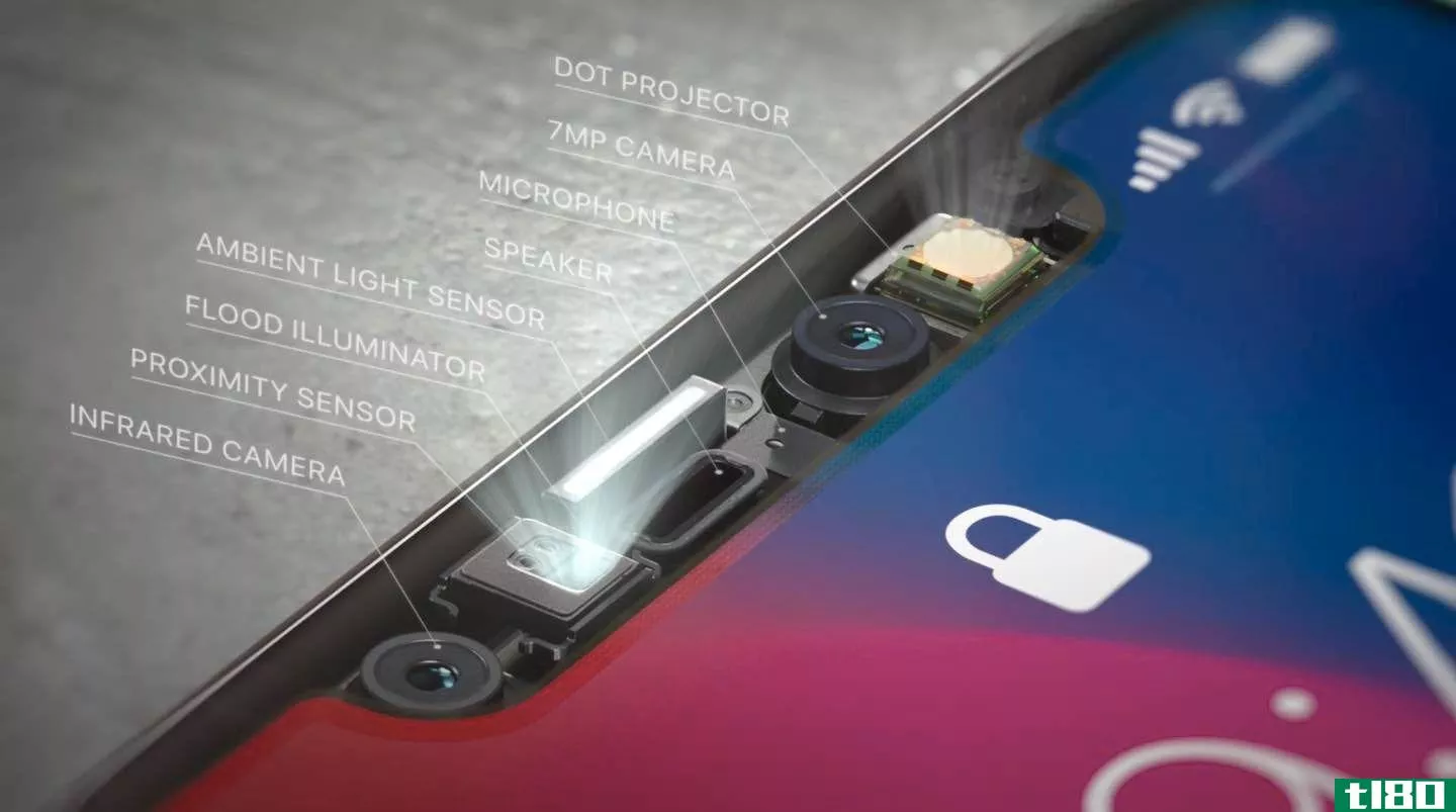 A close up of the iPhone notch with the labeled TrueDepth camera components