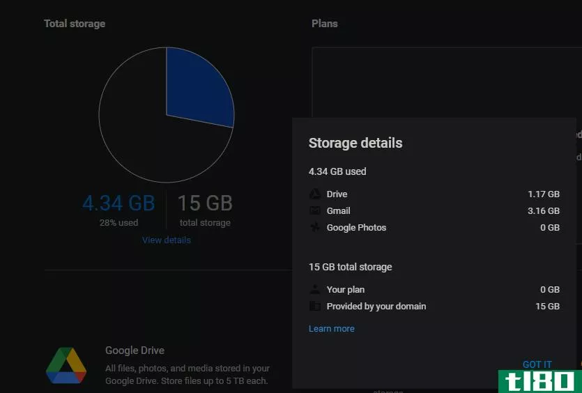 Google Storage Used