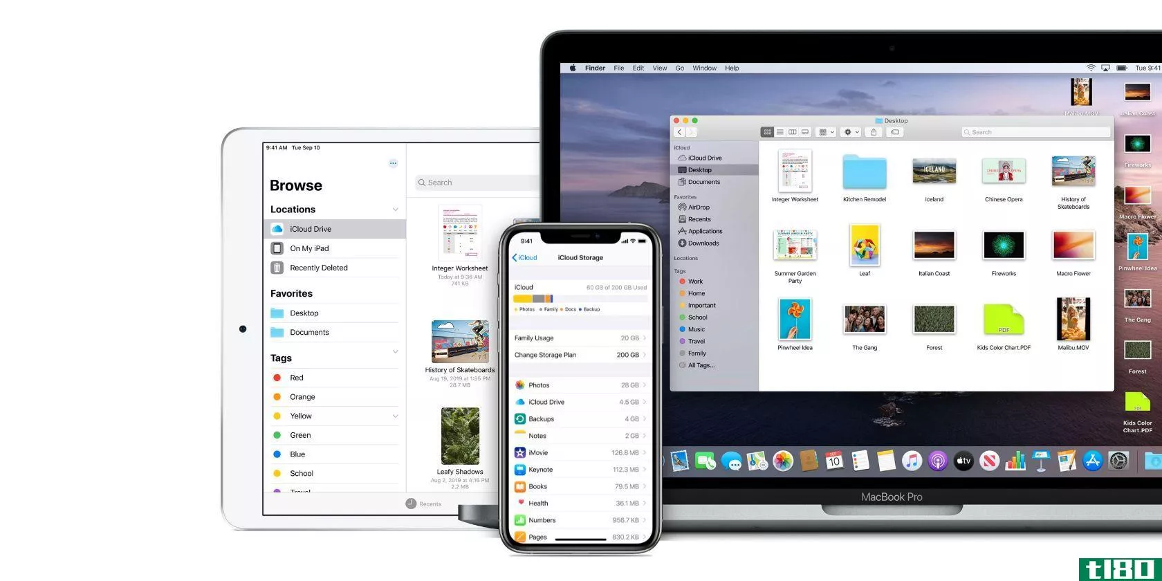 iCloud storage and Drive on multiple Apple devices