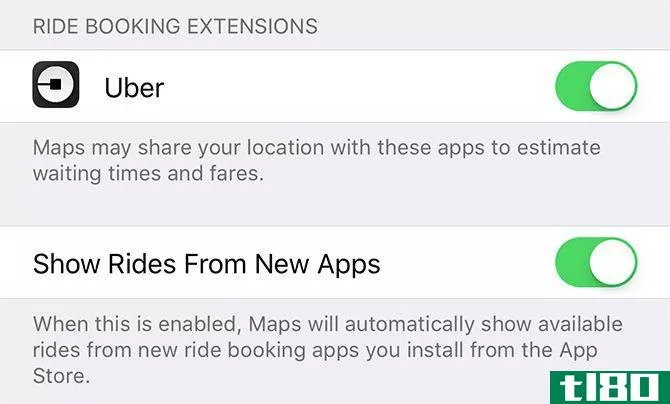 Apple Maps extensi***