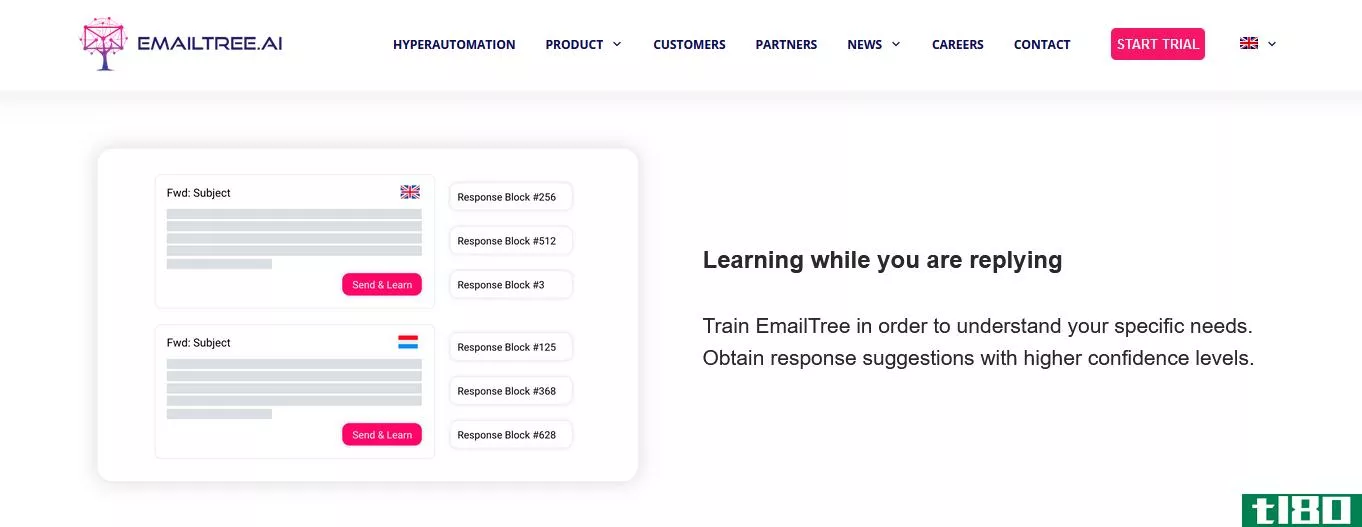 EmailTree Communication Software Learning Ability