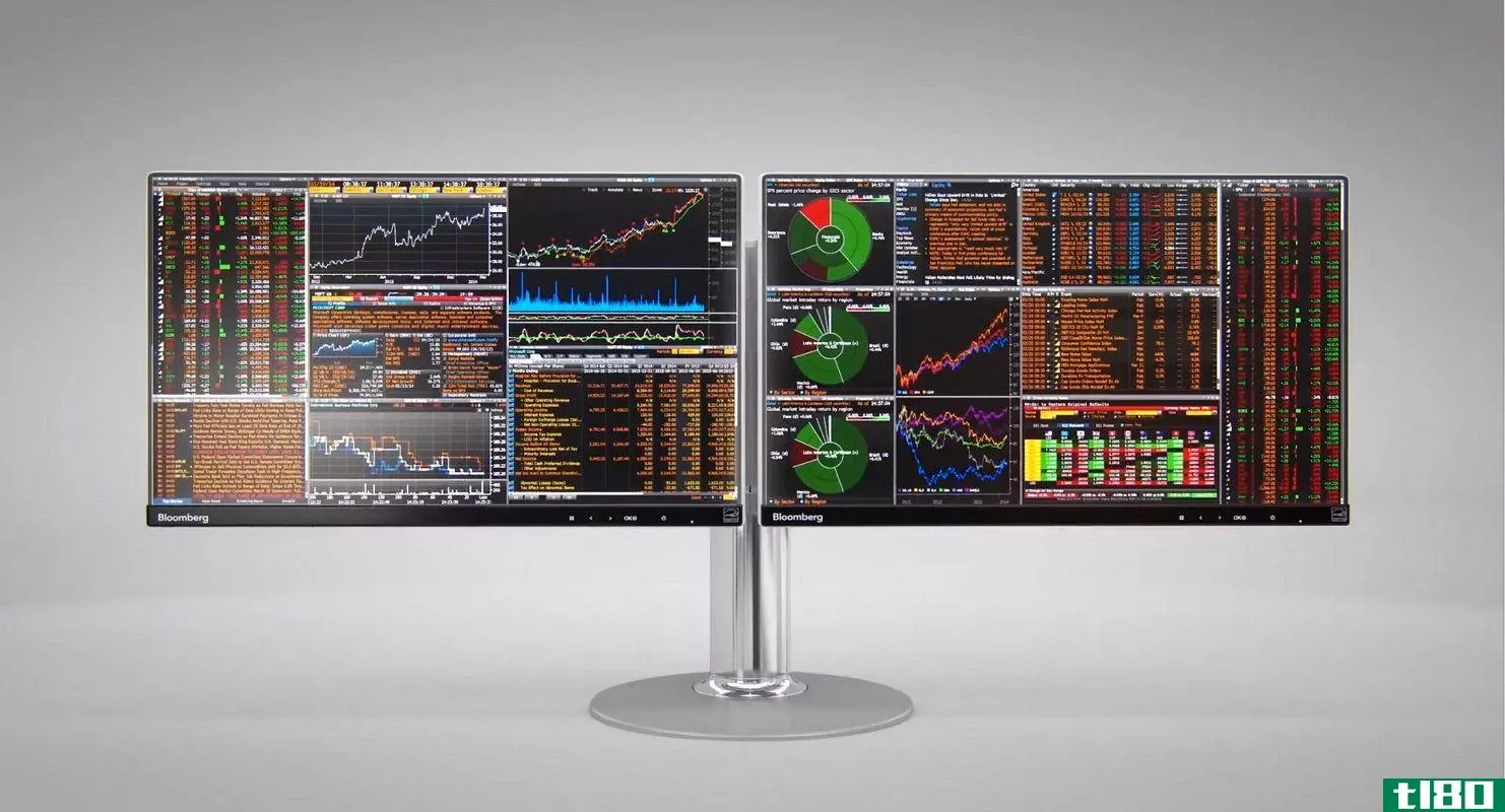 The Bloomberg 15-inch Compact Display Terminal