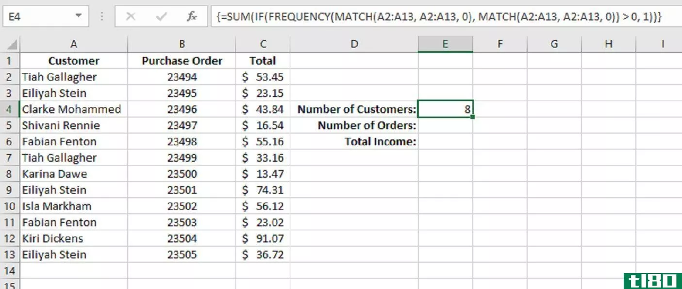 Function to count unique values in Excel