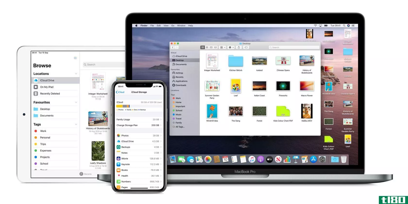 iPhone, iPad, and MacBook showing iCloud storage