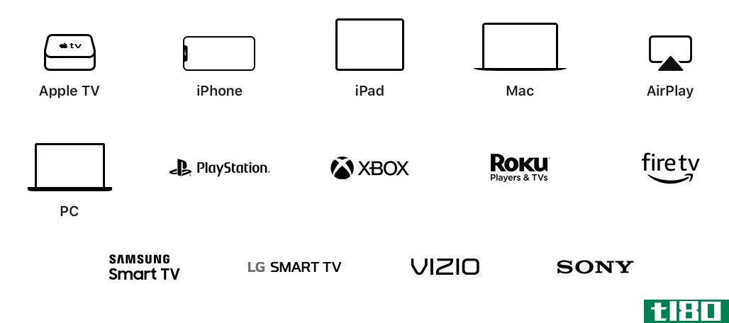Apple TV availability