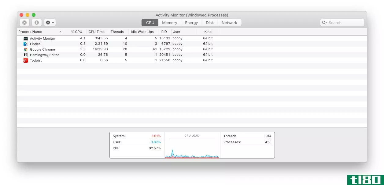 A screenshot of the macOS Activity Monitor showing two App Shortcut processes