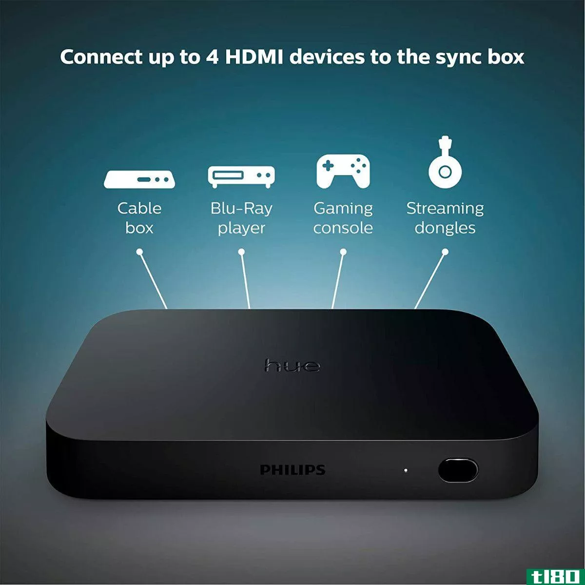 Philips Hue Sync Box Input Possibilities