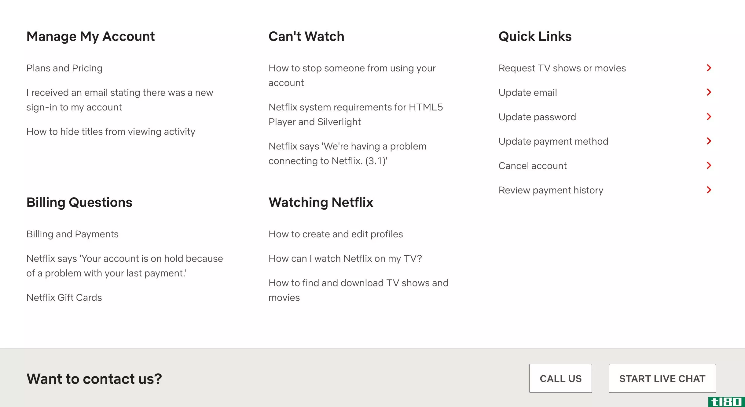 Netflix Help Center Call Option