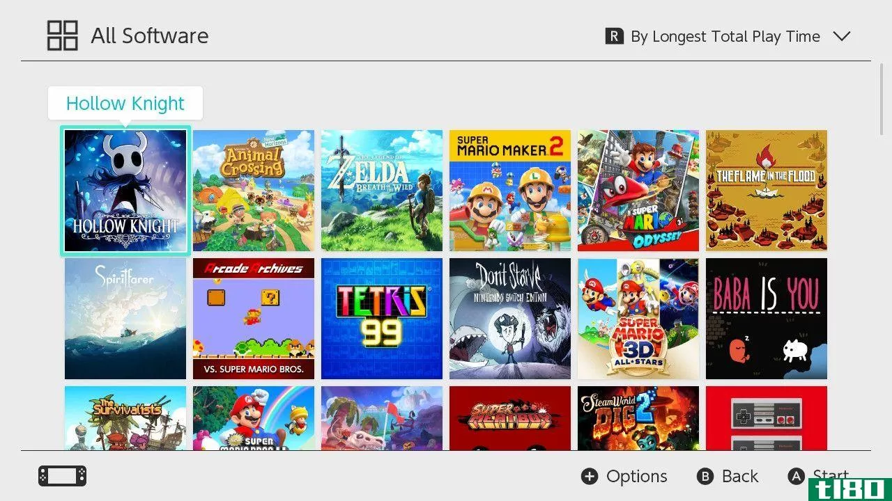 A screenshot of the Nintendo Switch All Software screen