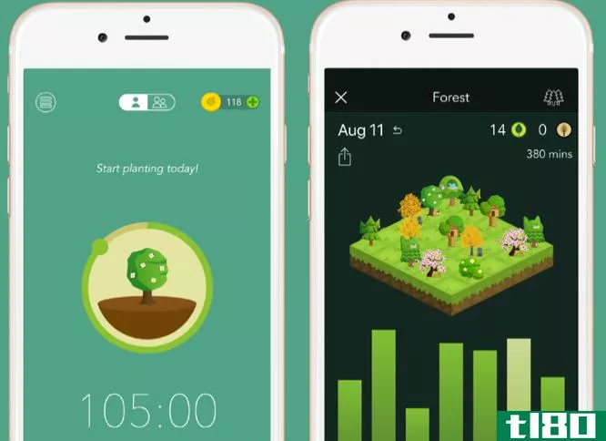 Forest iOS time management app