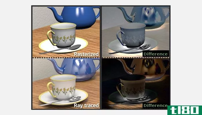 intel ray tracing differences