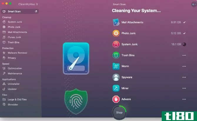 CleanMyMac X Smart Scan