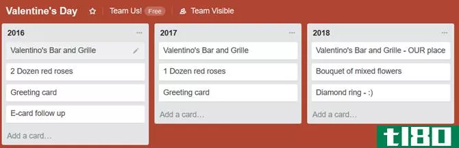 trello tips love romance dates