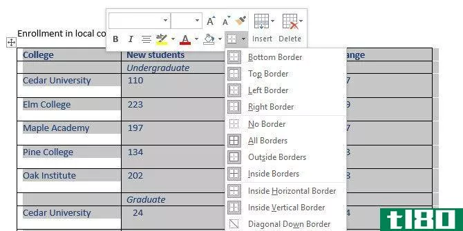 Adding borderline by right-clicking on the table