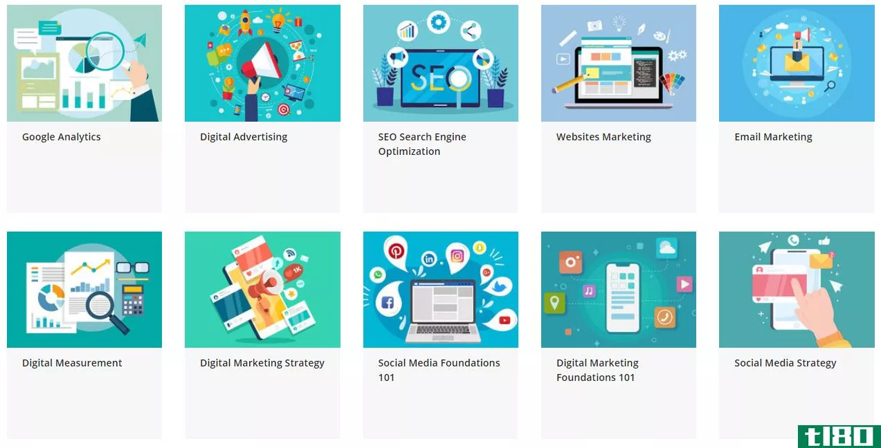 digital marketing bundle course content