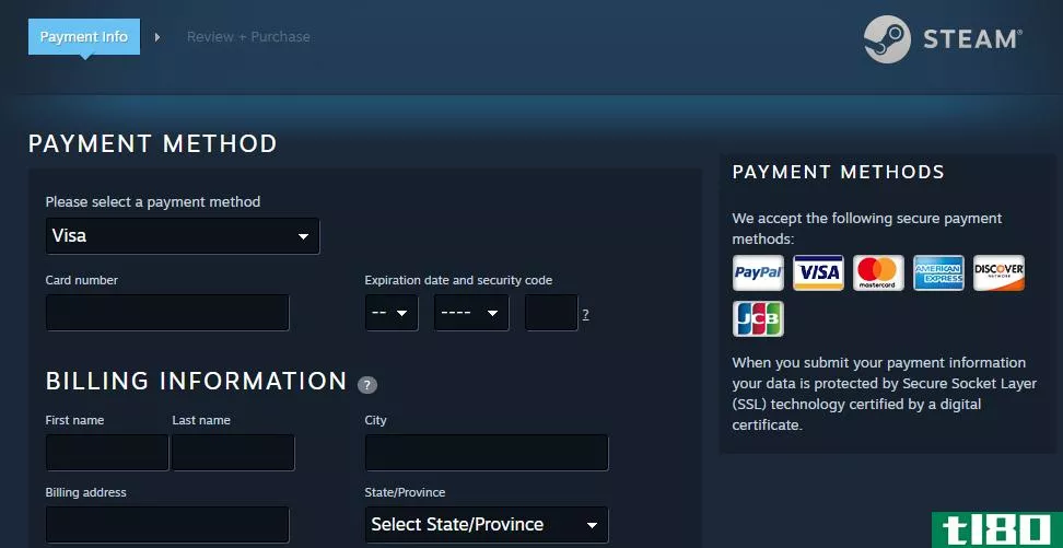 Steam Checkout Security