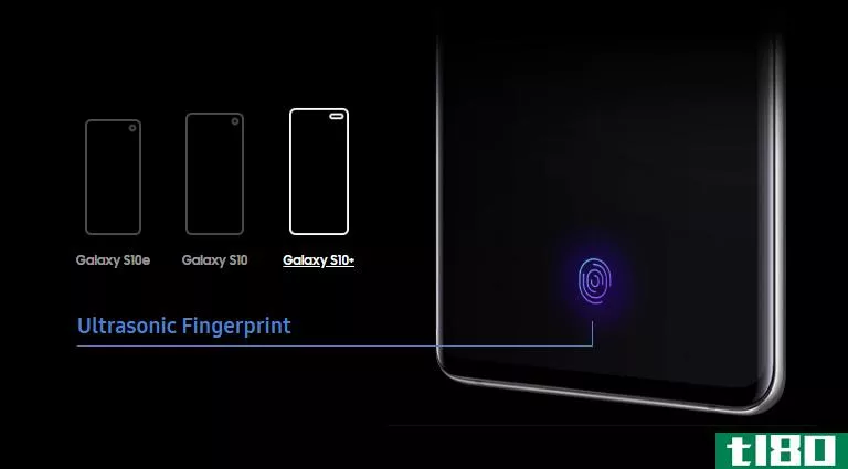The Galaxy S10 ultrasonic fingerprint sensor