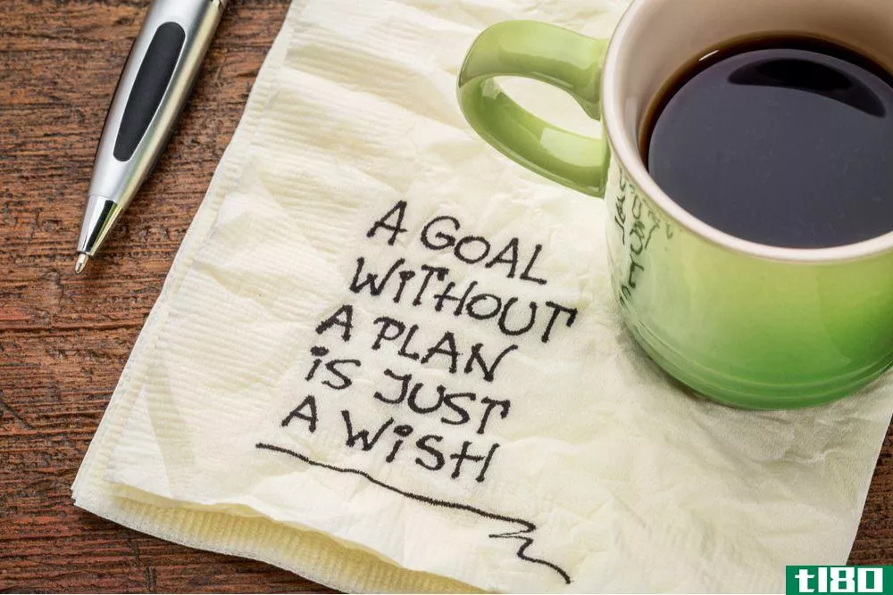 Goal Planning