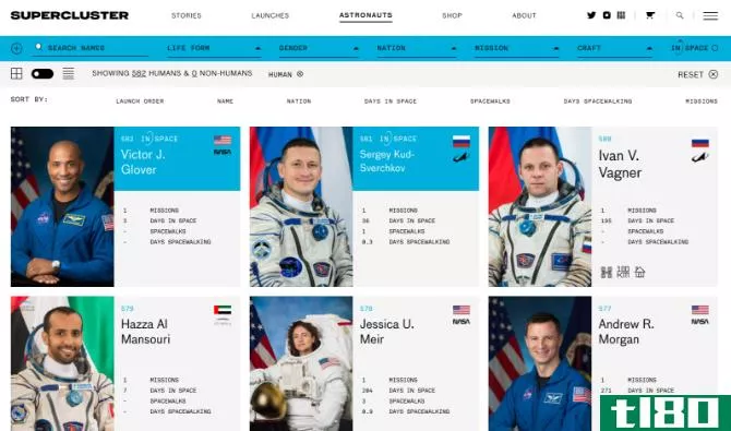 Browse the world's first and most comprehensive database of astronauts at Supercluster