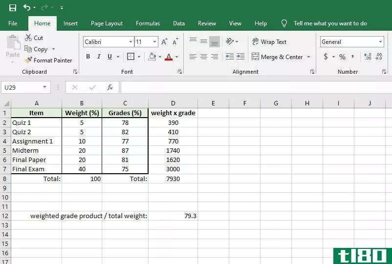 How to calculate weighted average in Excel
