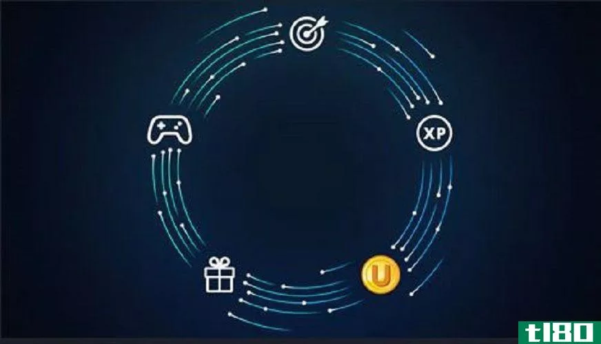Ubisoft Connect rewards system