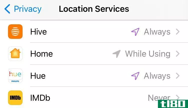 Location Services settings showing which apps are using location