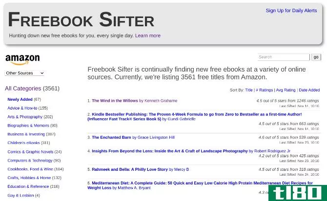 Freebook Sifter is a daily updated list of free ebooks on Amazon