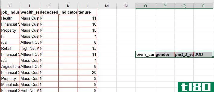 Paste the copied columns anywhere within the same sheet
