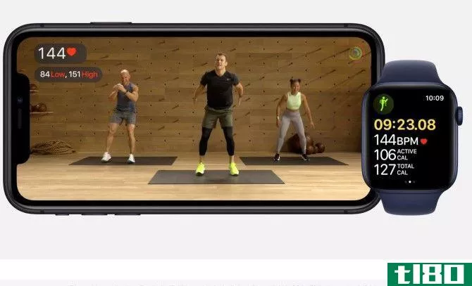 Apple Fitness Plus Workout Session