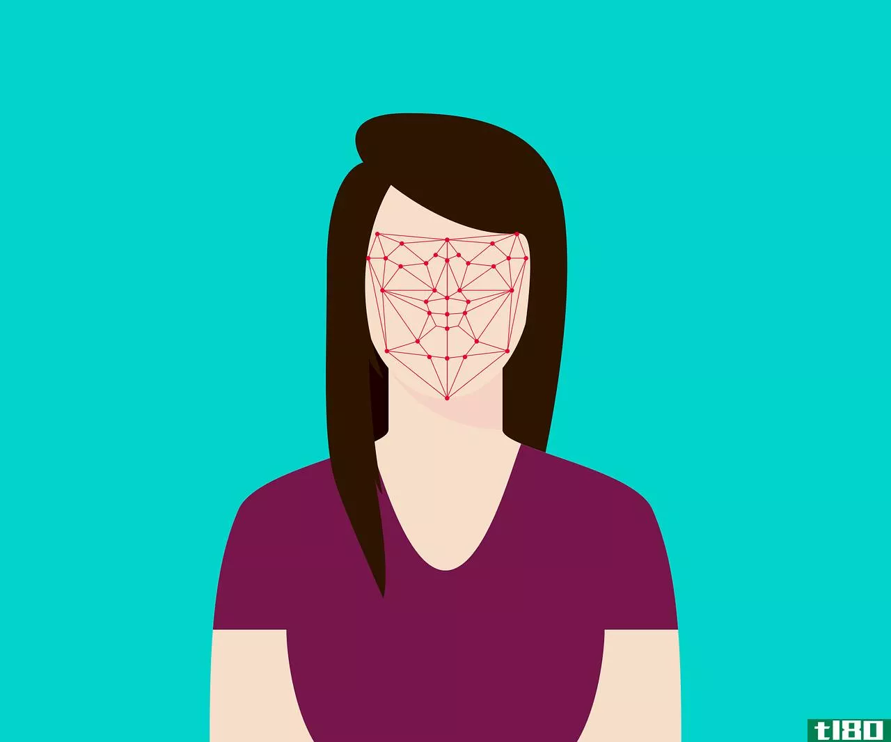 facial recognition tracking