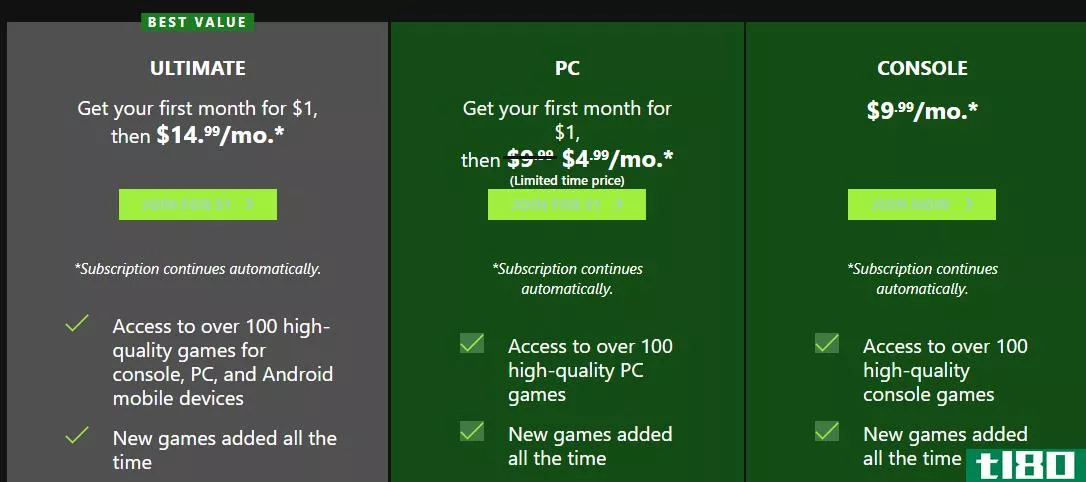 Xbox Game Pass Pricing