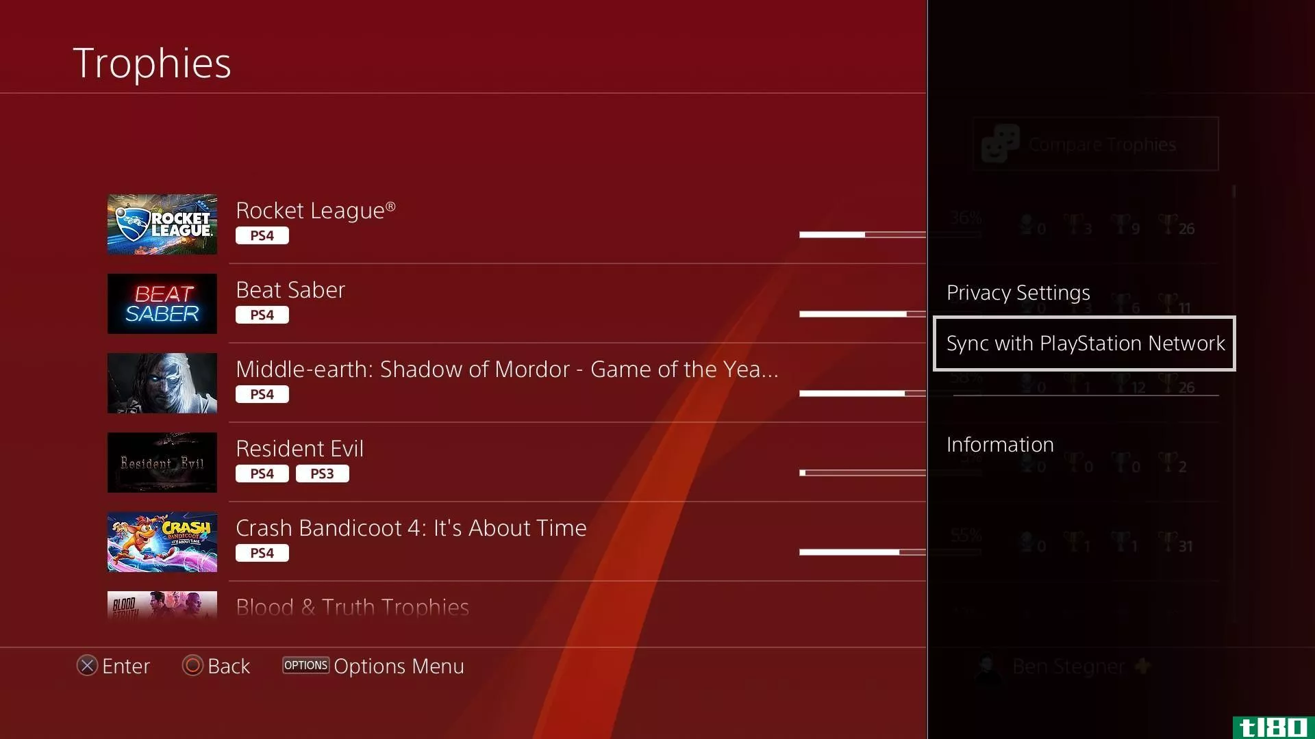 PS4 Sync Trophies