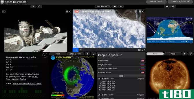 Space Dashboard shows everything you want to know about what's happening in space right now