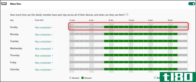 如何限制xbox one的屏幕时间