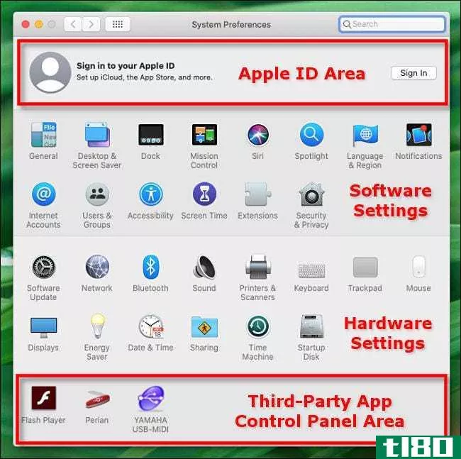 mac上的控制面板在哪里？
