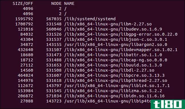 如何使用linux lsof命令