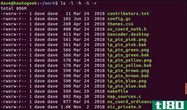 如何使用ls命令列出linux上的文件和目录
