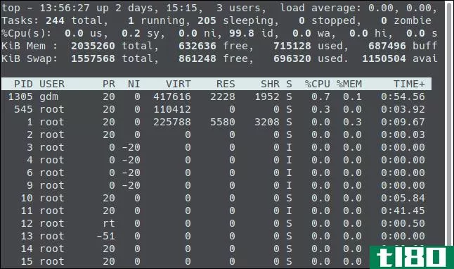 如何使用linux的screen命令