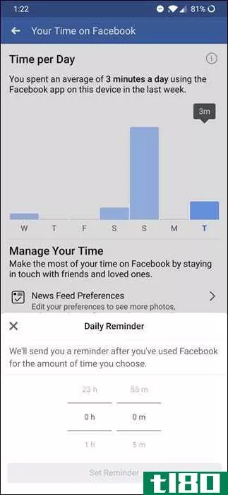 facebook不会告诉你你花了多少时间使用facebook