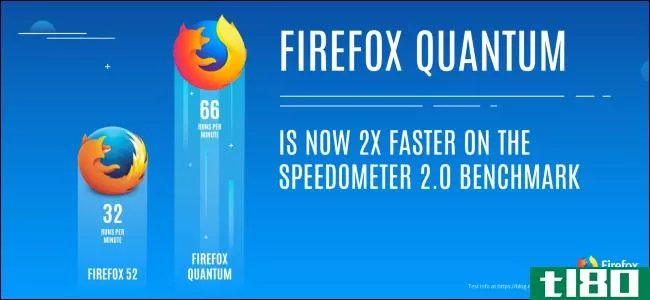 firefox quantum的新功能，您一直在等待的firefox