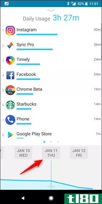 如何在android上查看最常用的应用程序