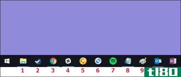 windows任务栏最有用的快捷键