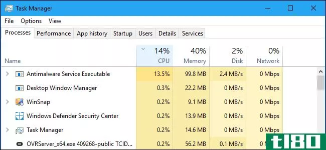 什么是“反恶意软件服务可执行文件”，为什么它在我的电脑上运行？