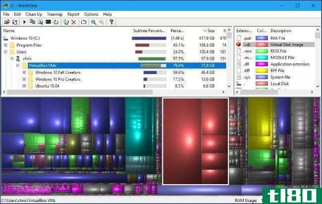 分析windows pc硬盘空间的四个最佳免费工具