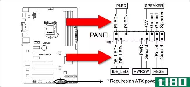 如何手动禁用台式电脑上的电源和驱动器指示灯