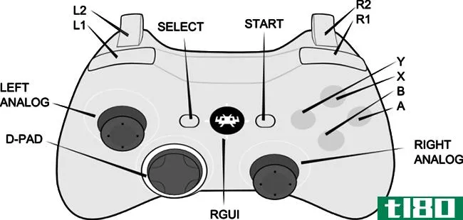 如何建立Retrach，终极一体式复古游戏模拟器