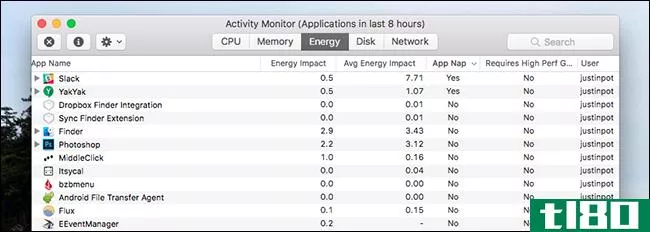 什么是应用程序午睡？它会减慢我的mac应用程序的速度吗？